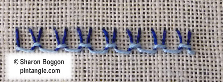 Lock Stitch and Double Lock Stitch